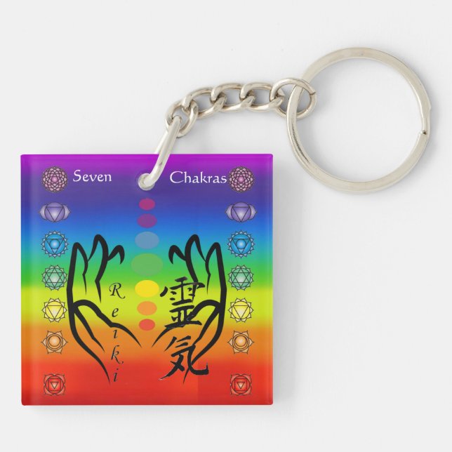 Porte-clefs 7 chakras (Dos)