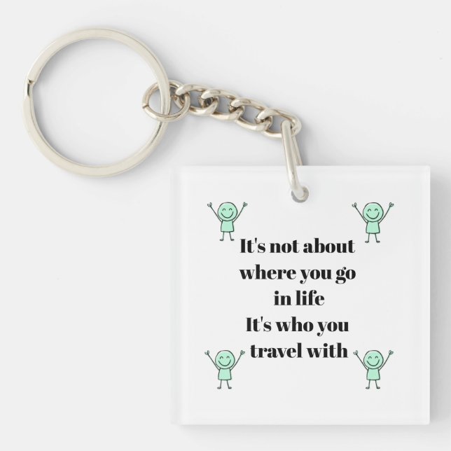 Porte-clefs Affiche de voyage inspirante (Devant)