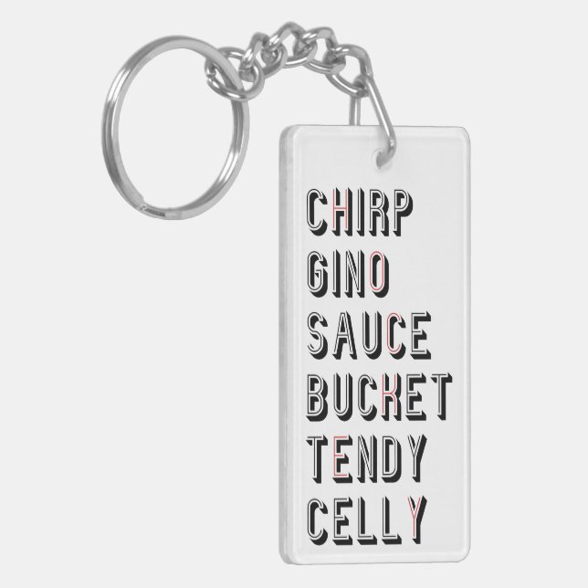 Porte-clefs Argot de hockey - Chirp Gino Sauce Bucket Tendy Ce (Devant gauche)