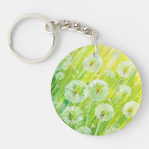Porte-clefs Arrière - plan 2 de nature