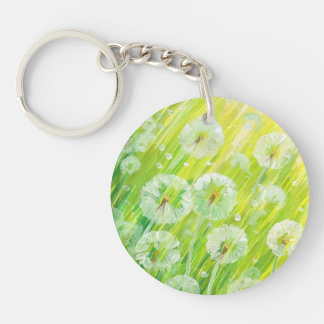 Porte-clefs Arrière - plan 2 de nature (Devant)