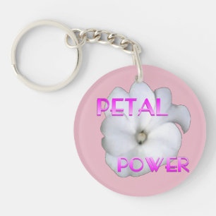 Porte-clefs Attend la collection