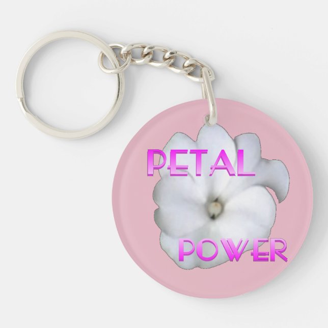 Porte-clefs Attend la collection (Devant)