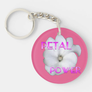 Porte-clefs Attend la collection