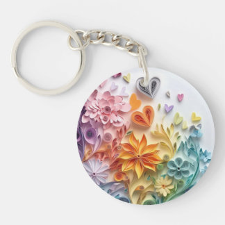 Porte-clefs Bague à clé