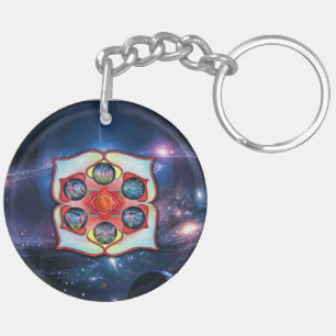Porte-clefs Base Chakra