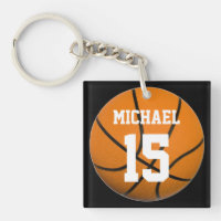 Basket-ball Votre nom
