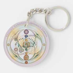 Porte-clefs Bougie Rituelle Radionique d'Harmonie