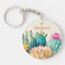 Cactus Et Succulent Avec Nom