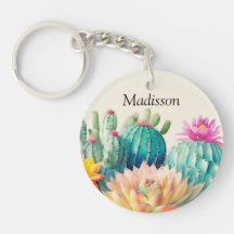 Cactus Et Succulent Avec Nom