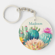 Cactus Et Succulent Avec Nom