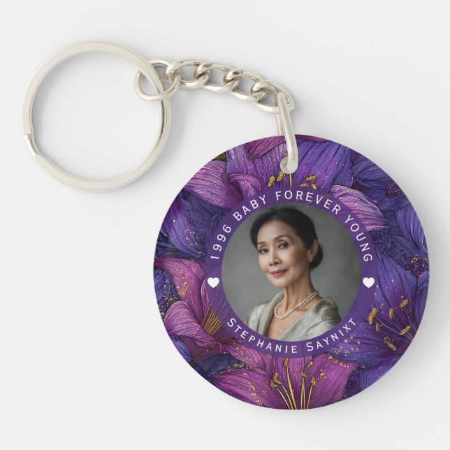 Porte-clefs Cadeau d'anniversaire de quarante ans inspiré d'Am (Devant)