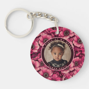 Porte-clefs Cadeaux Classiques pour une Baby Shower Anémones F