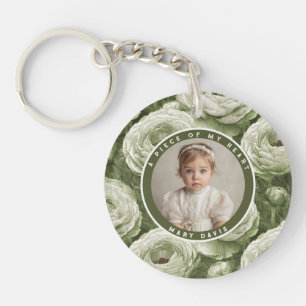 Porte-clefs Cadeaux de Noël Exotiques Pour Les Hommes Ranuncul
