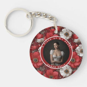Porte-clefs Cadeaux de sympathie artistique Fleurs d'anémones