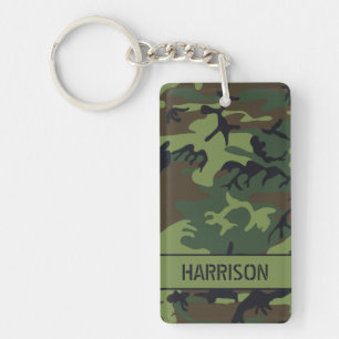 Porte-clefs Camo personnalisé