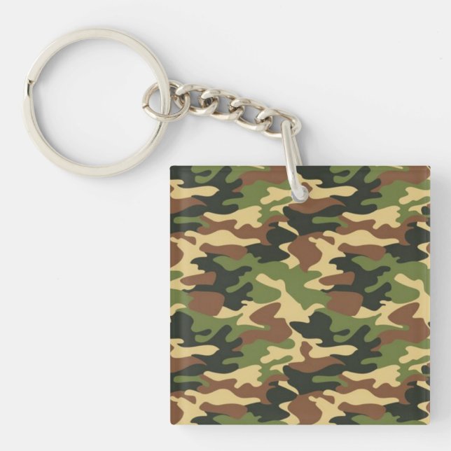 Porte-clefs camouflage (Devant)