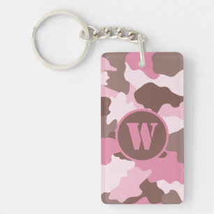 Porte-clefs Camouflage de filles en camo rose