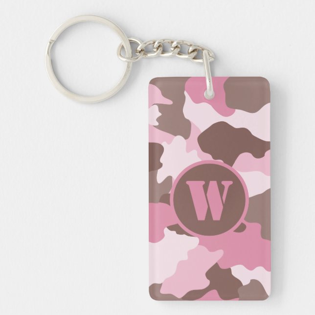 Porte-clefs Camouflage de filles en camo rose (Devant)