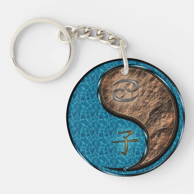 Porte-clefs Cancer et rat de la Terre (Devant)