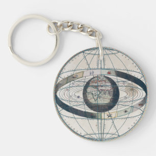 Porte-clefs Cellarius Ptolemaic System Carte Vintage