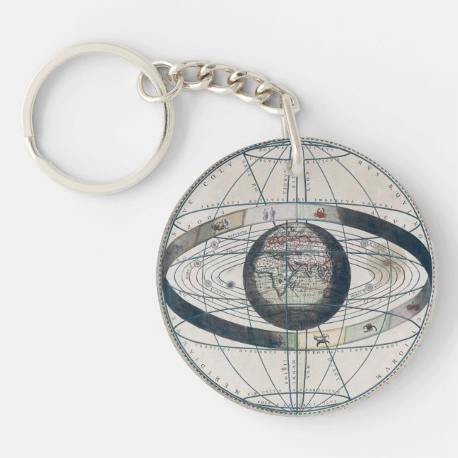 Porte-clefs Cellarius Ptolemaic System Carte Vintage (Devant)