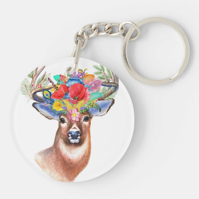 Porte-clefs cercle de forme (recto-verso) (Dos)