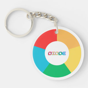 Porte-clefs Cercle Diode