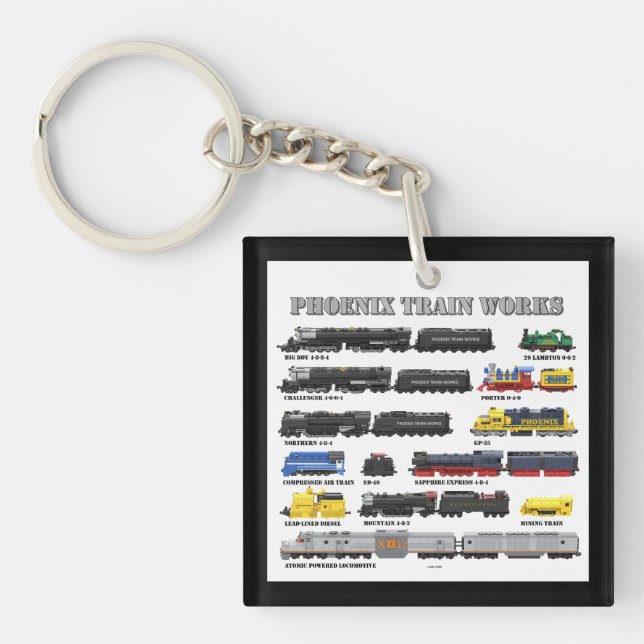 Porte-clefs Collection de trains PTW (Devant)