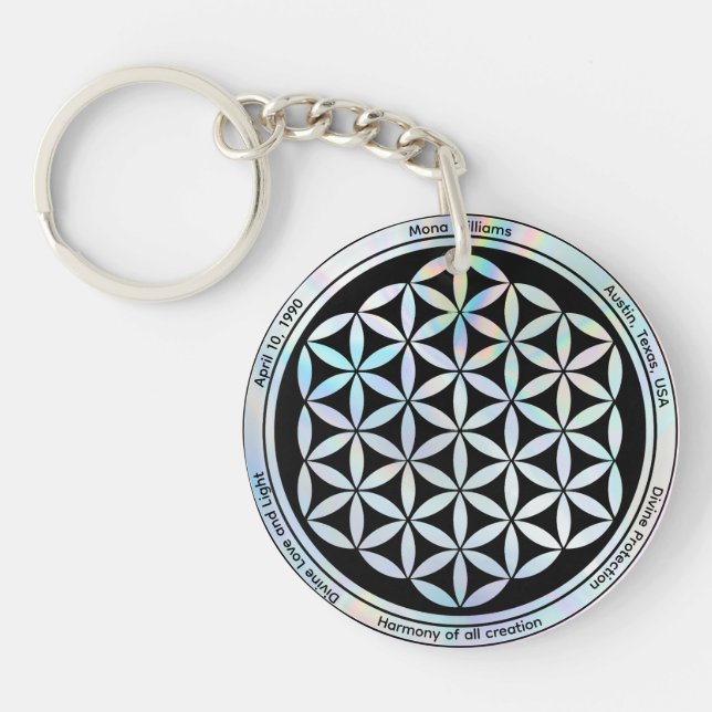 Porte-clefs Creation Harmony Symbol Magnet (Devant)
