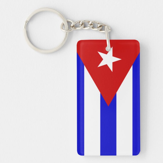 Porte-clefs Cuba (Devant)