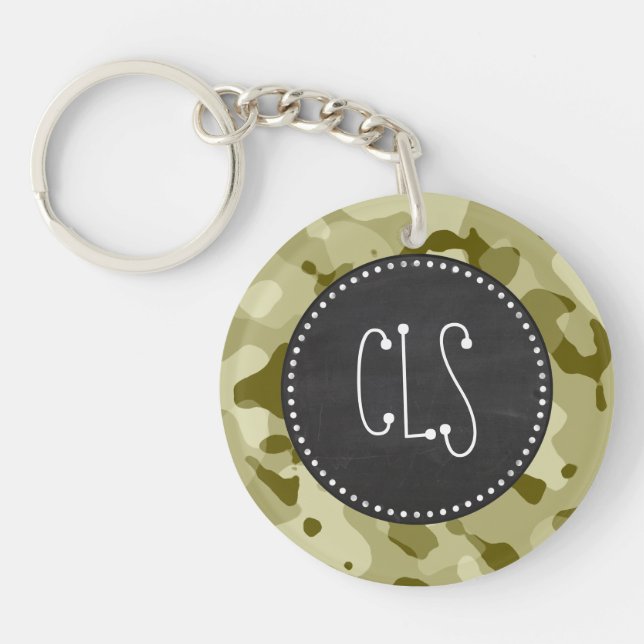 Porte-clefs Dark Khaki Camo ; Retro Chalkboard look (Devant)