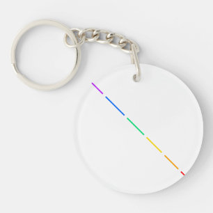 Porte-clefs Déclaration minimale