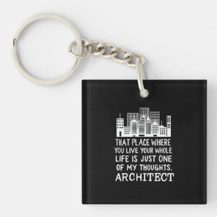 Porte-clefs Définition de l'architecte