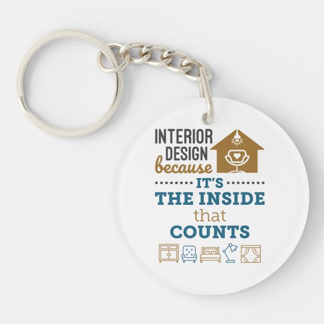 Porte-clefs Design d'intérieur parce que c'est l'intérieur qui (Devant)