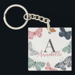 Porte-clefs Dessous de verre de Baby shower de papillon Boho<br><div class="desc">Surveillez-vous, un petit papillon est en route ! Entrez dans un monde enchanteur grâce à notre Décor de fête des papillons enchanté imprimable! Parfait pour les anniversaires, les baby showers ou toute occasion spéciale, notre décor papillon imprimable fera de votre événement un événement inoubliable. Laissez votre imagination s'envoler et créez...</div>