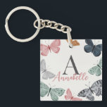 Porte-clefs Dessous de verre de Baby shower de papillon Boho<br><div class="desc">Surveillez-vous, un petit papillon est en route ! Entrez dans un monde enchanteur grâce à notre Décor de fête des papillons enchanté imprimable! Parfait pour les anniversaires, les baby showers ou toute occasion spéciale, notre décor papillon imprimable fera de votre événement un événement inoubliable. Laissez votre imagination s'envoler et créez...</div>