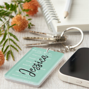 Porte-clefs Dieu personnalisé dit que vous êtes, écritures