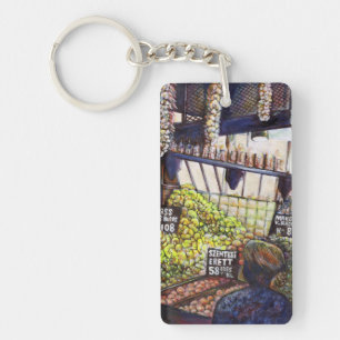 Porte-clefs Dimensions de curiosité