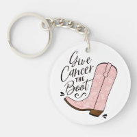 Donner au cancer la conscience du cancer du sein d