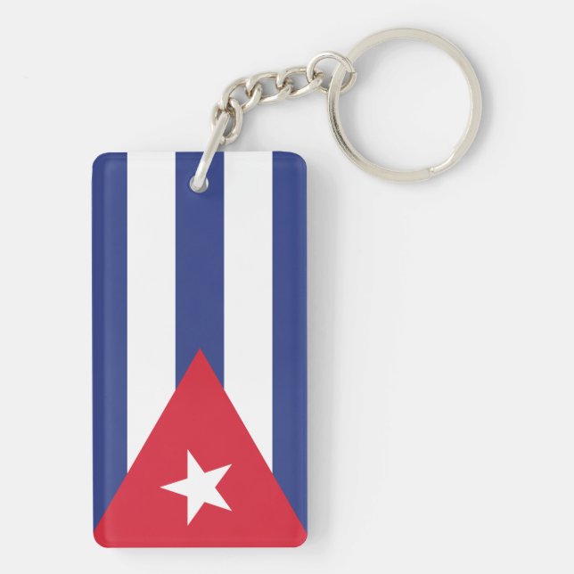 Porte-clefs Drapeau de Cuba (Dos)