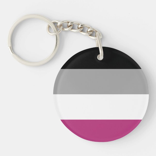 Porte-clefs Drapeau de fierté gynéphile (Devant)