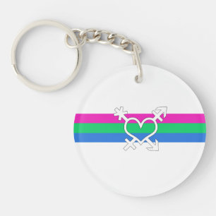 Porte-clefs Drapeau de fierté polysexuelle