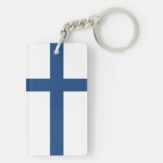 PORTE-CLEFS DRAPEAU DE LA FINLANDE (Dos)