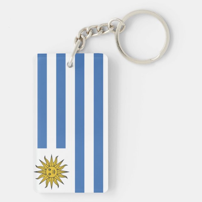 Porte-clefs Drapeau de l'Uruguay (Dos)