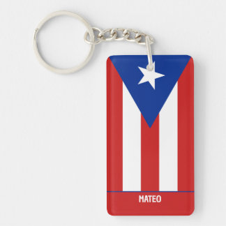 Porte-clefs Drapeau de Porto Rico personnalisé