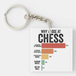 Porte-clefs Drôle Chess Sport Pourquoi Je Perds À Chess Game R