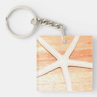 Porte-clefs Écre