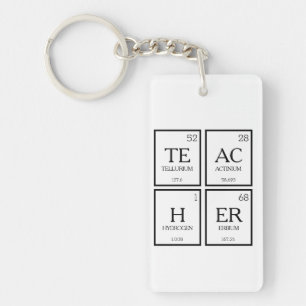 Porte-clefs Élément de table périodique de l'enseignant Chimie