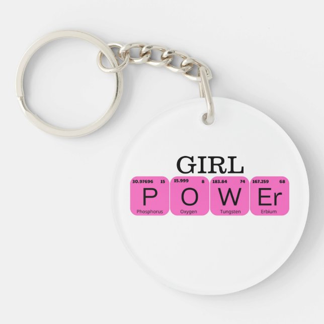 Porte-clefs Élément Tablo périodique Girl Power (Devant)